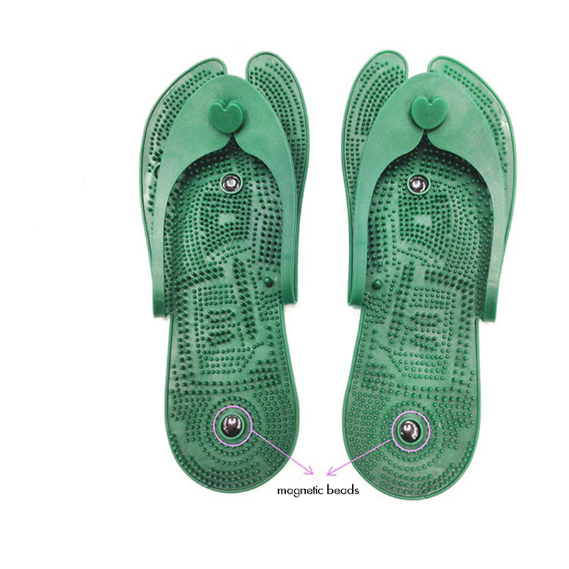 Refleksoloji ayak masajı, akup - Women'S Shoes Plantar Fasciitis incelemesi ve fiyatı
